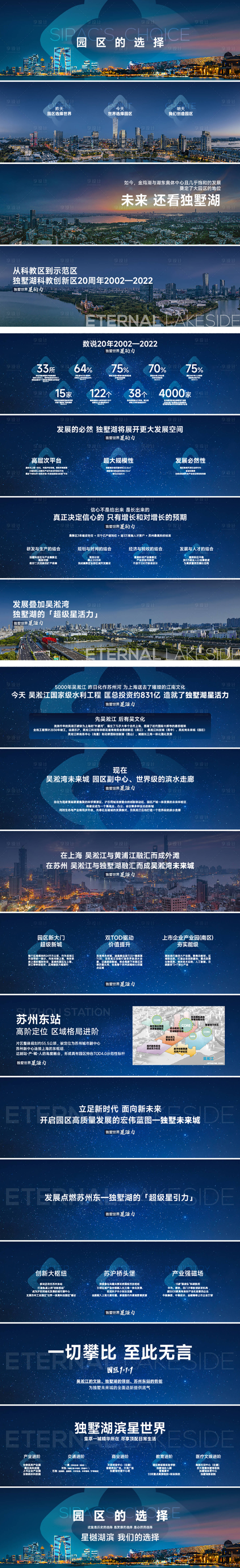 源文件下载【地产品牌宣讲ppt】编号：86870031115031116