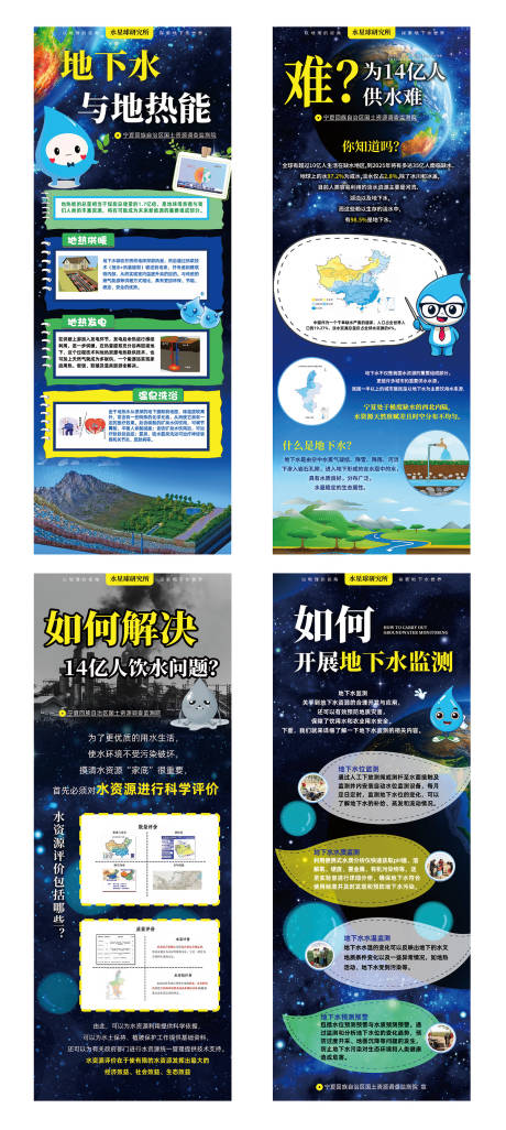 水资源科普展板