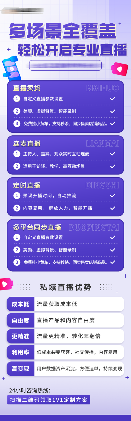 源文件下载【享设计】搜索编号：29670031255856513【营销直播软件科技宣传长图海报】