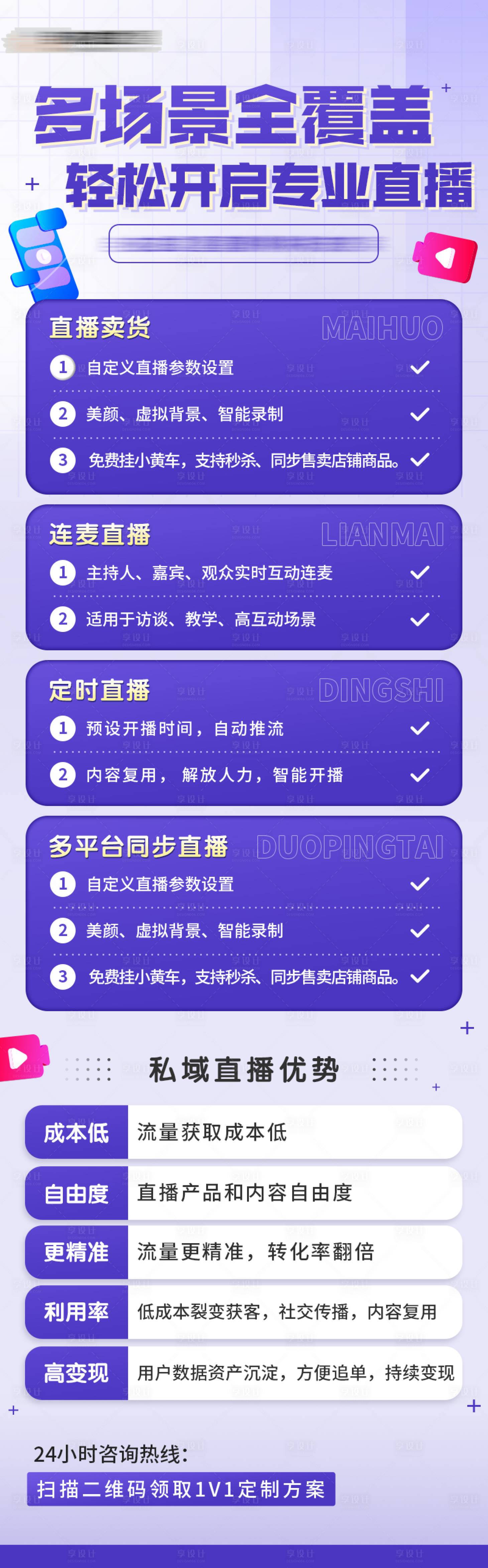 源文件下载【享设计】搜索编号：29670031255856513【营销直播软件科技宣传长图海报】