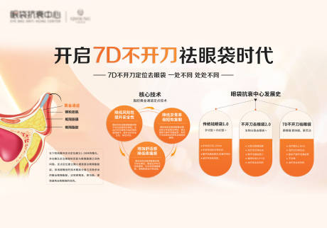 源文件下載【去眼袋主背景】編號：56490031226698481