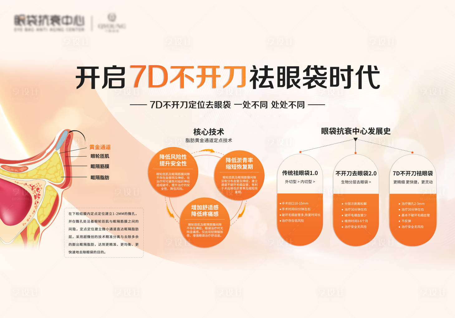 源文件下載【享設計】搜索編號：56490031226698481【去眼袋主背景】