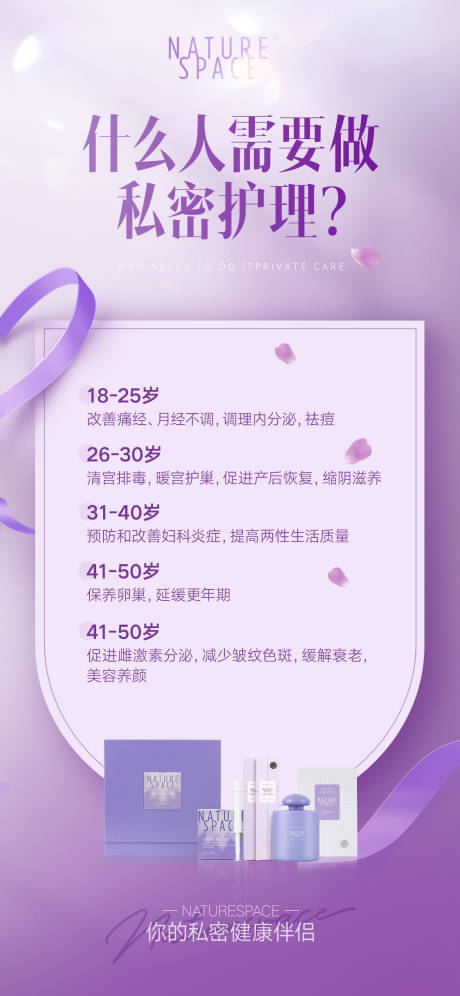 源文件下載【產品科譜海報】編號：71410031143118692