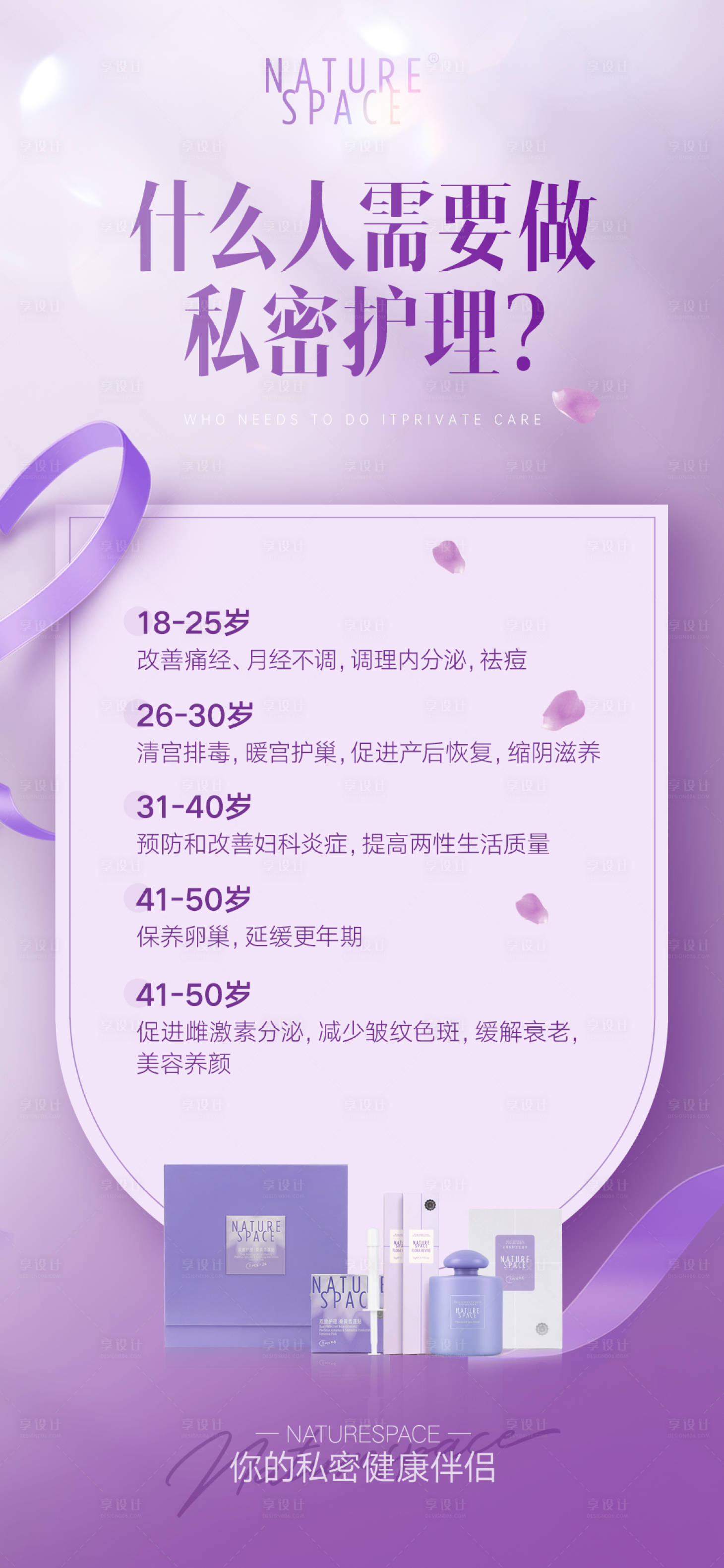 源文件下載【產(chǎn)品科譜海報(bào)】編號(hào)：71410031143118692