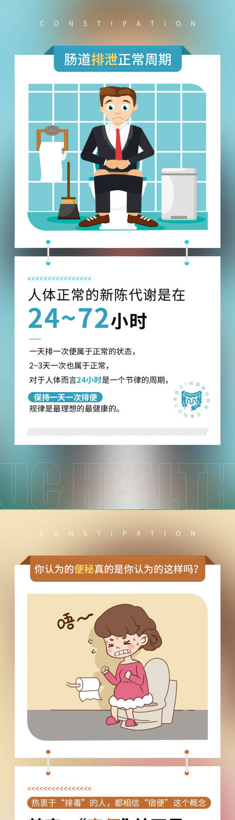 便秘问题知识海报