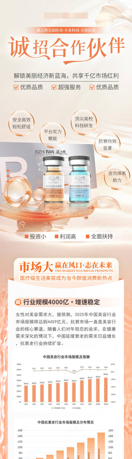 源文件下載【醫(yī)美公司宣傳招商推廣頁】編號：27540031200024285