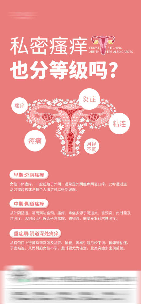 源文件下載【享設計】搜索編號：59580031106735475【私密科普海報】