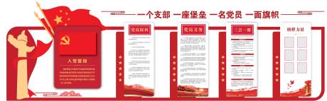 党建宣传文化墙党的权利党的义务三会一