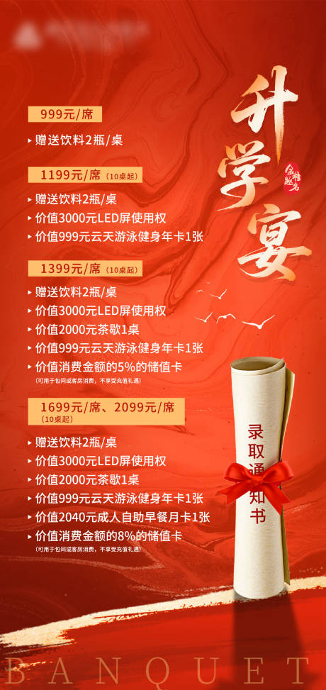 源文件下载【毕业升学宴礼遇海报】编号：43280031408957965