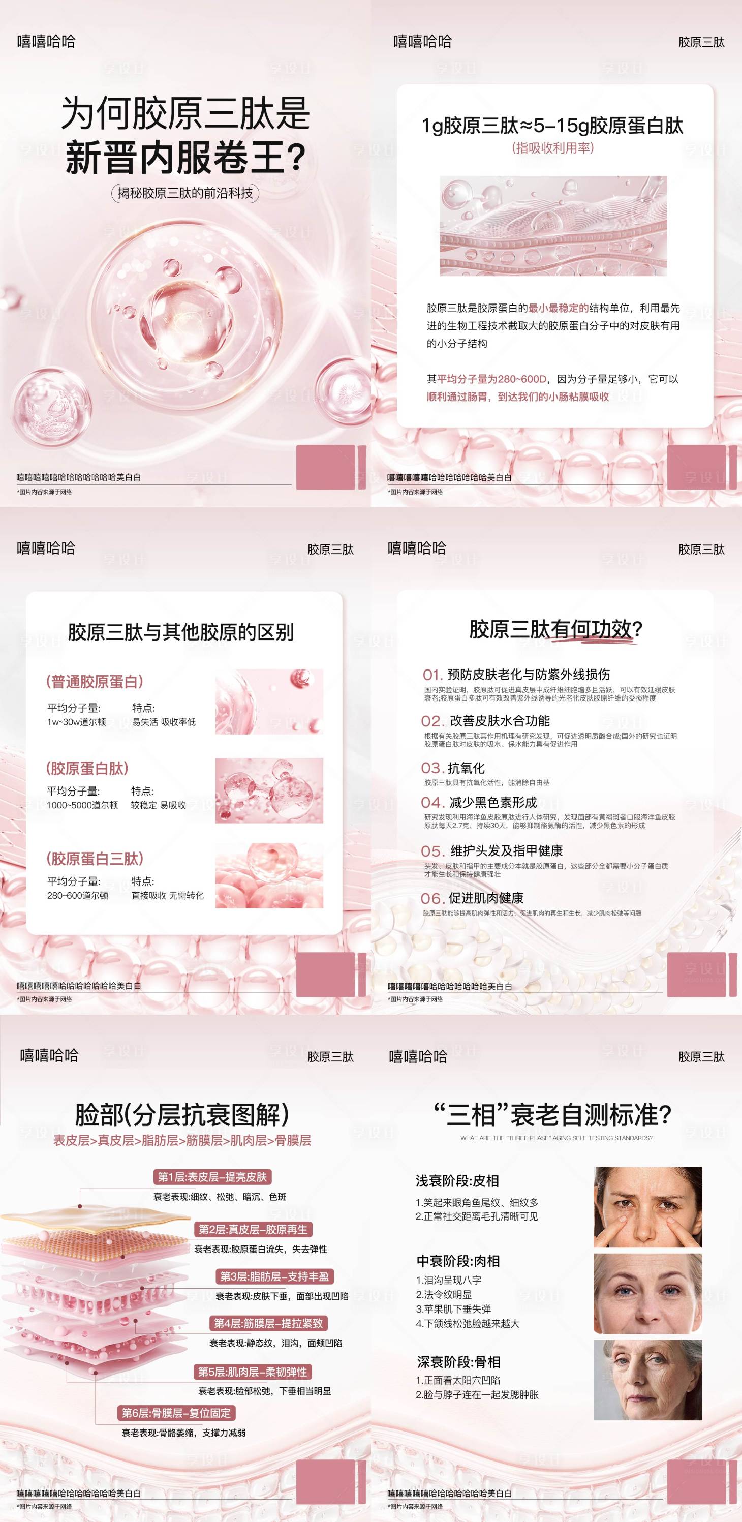 源文件下載【享設計】搜索編號：19570031362208404【皮膚科普分層抗衰】