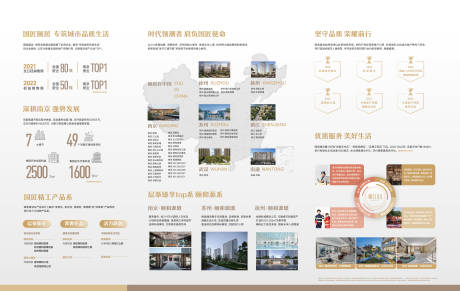 源文件下载【地产品牌墙】编号：28380031247811326