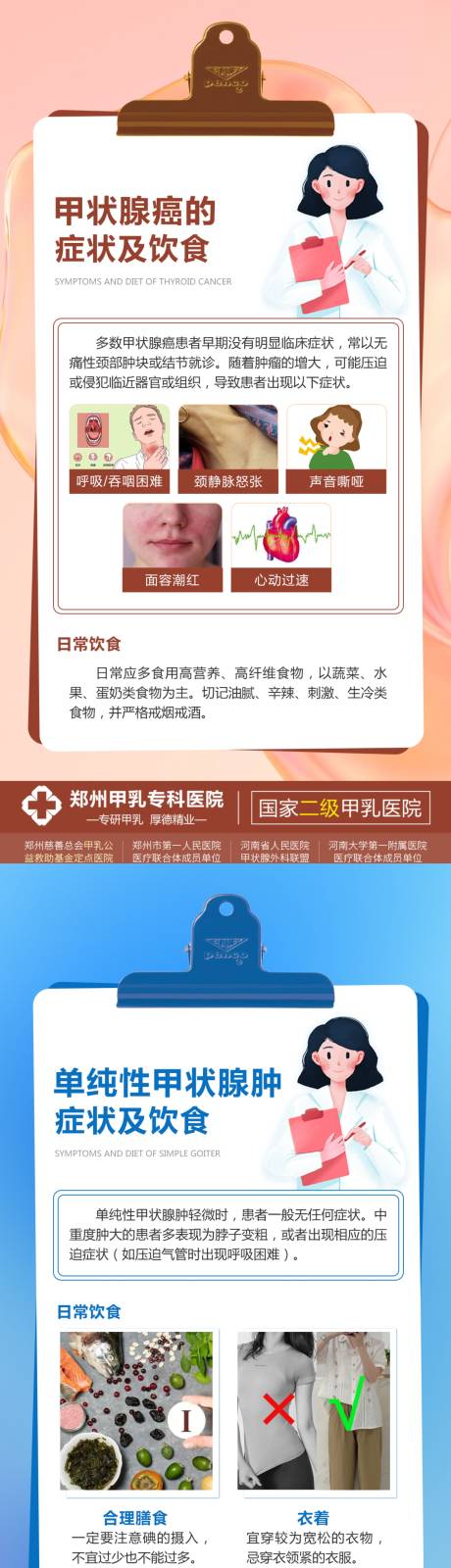 源文件下载【享设计】搜索编号：56500031265908922【甲状腺系列科普海报】