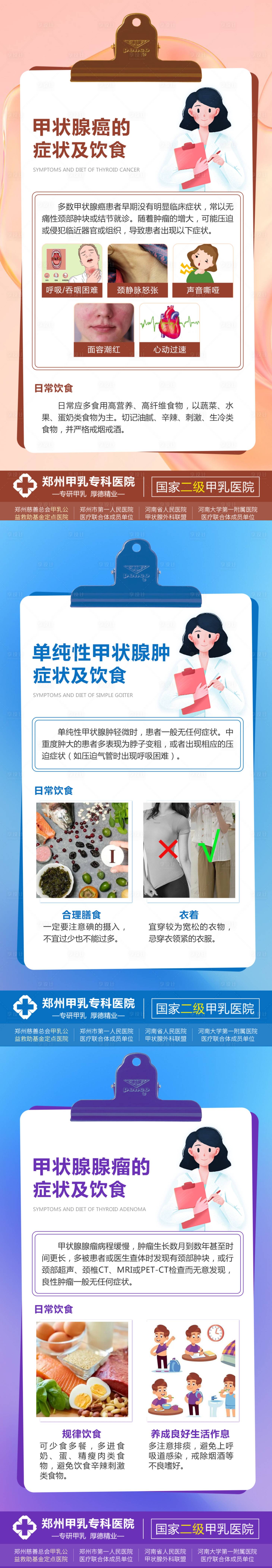 源文件下载【享设计】搜索编号：56500031265908922【甲状腺系列科普海报】