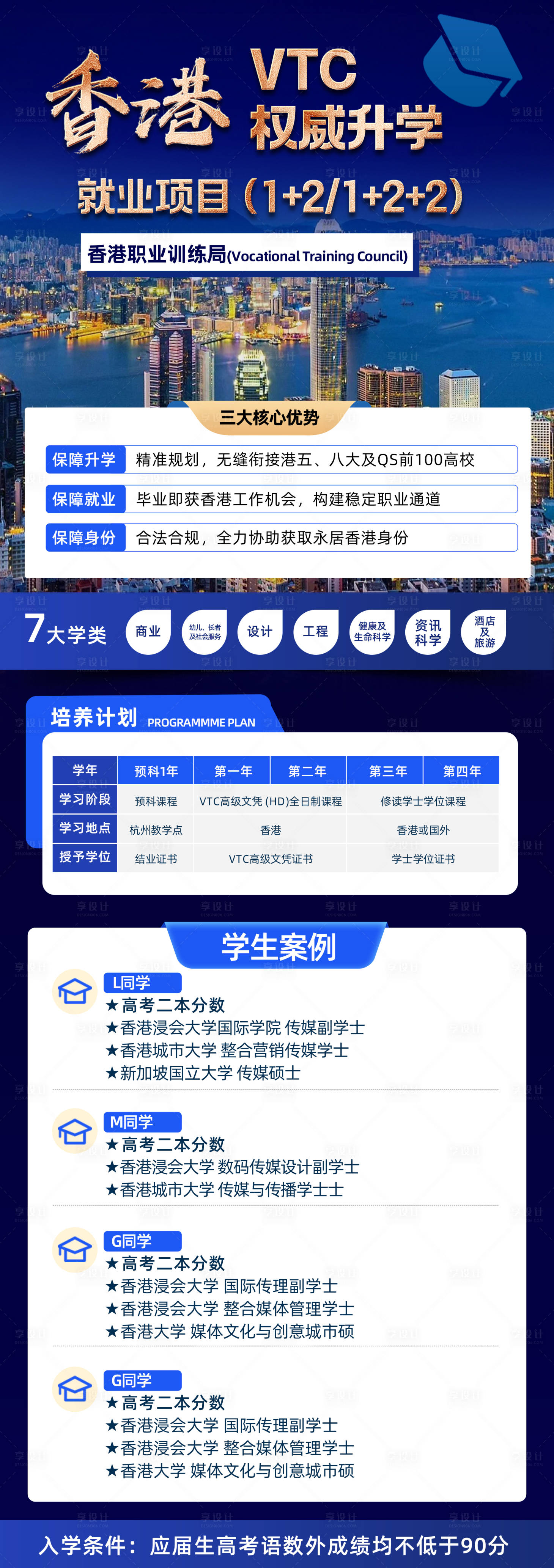 源文件下载【享设计】搜索编号：22650031350881165【香港就业项目招生海报】
