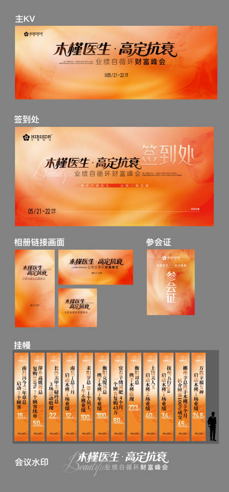 高定抗衰会议