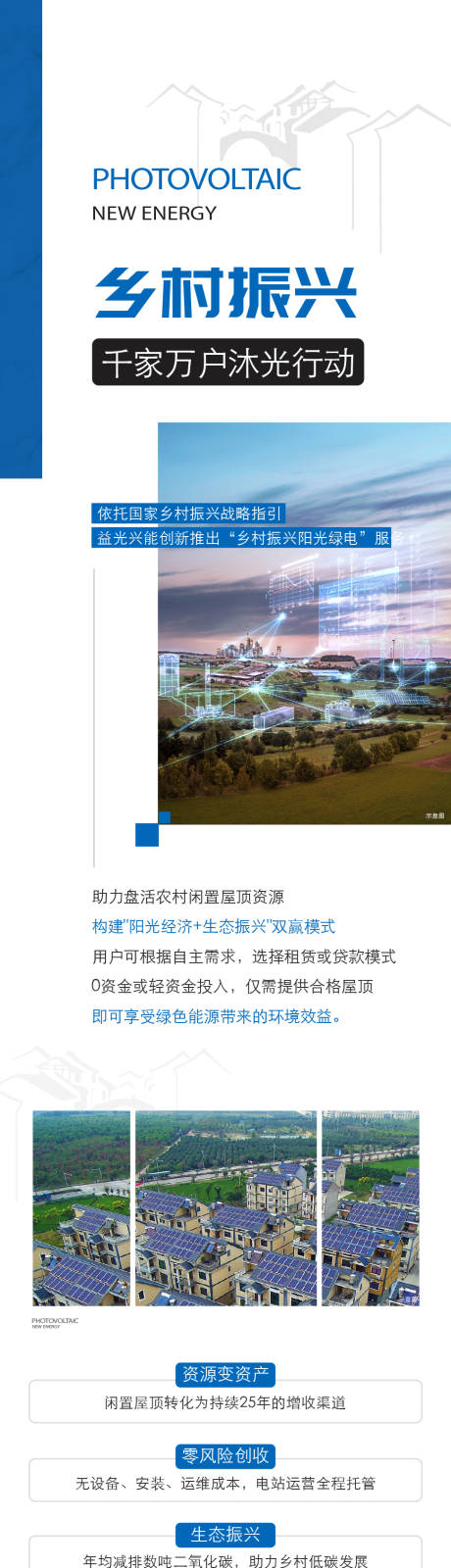 源文件下载【地产招聘长图专题设计】编号：38650031466879518