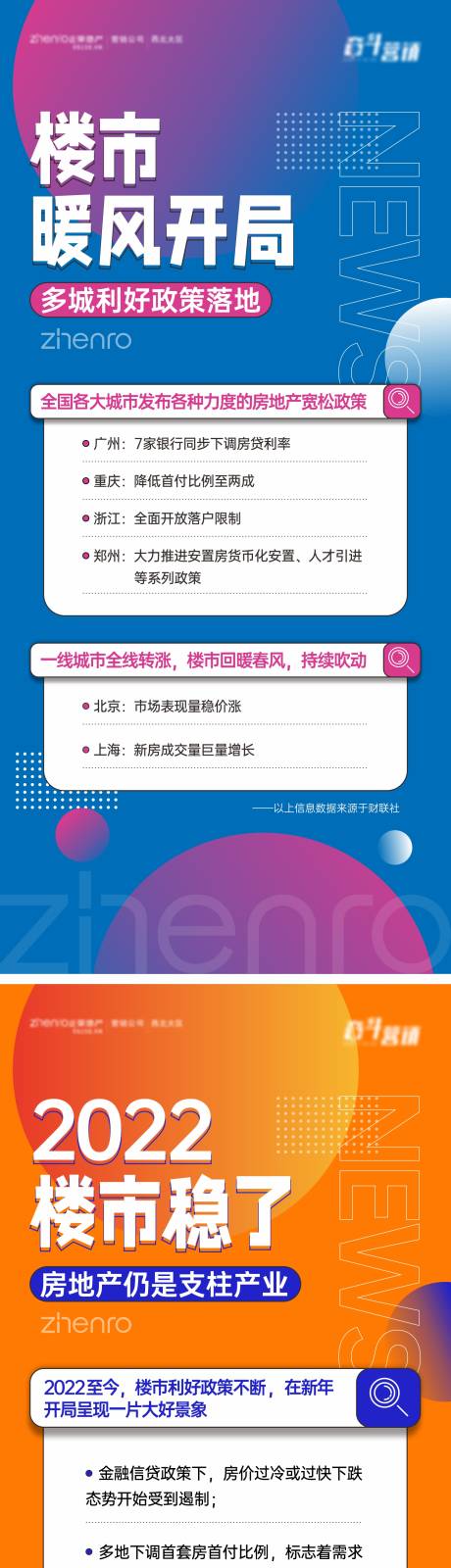 源文件下载【楼市利好政策海报】编号：15870031601953806