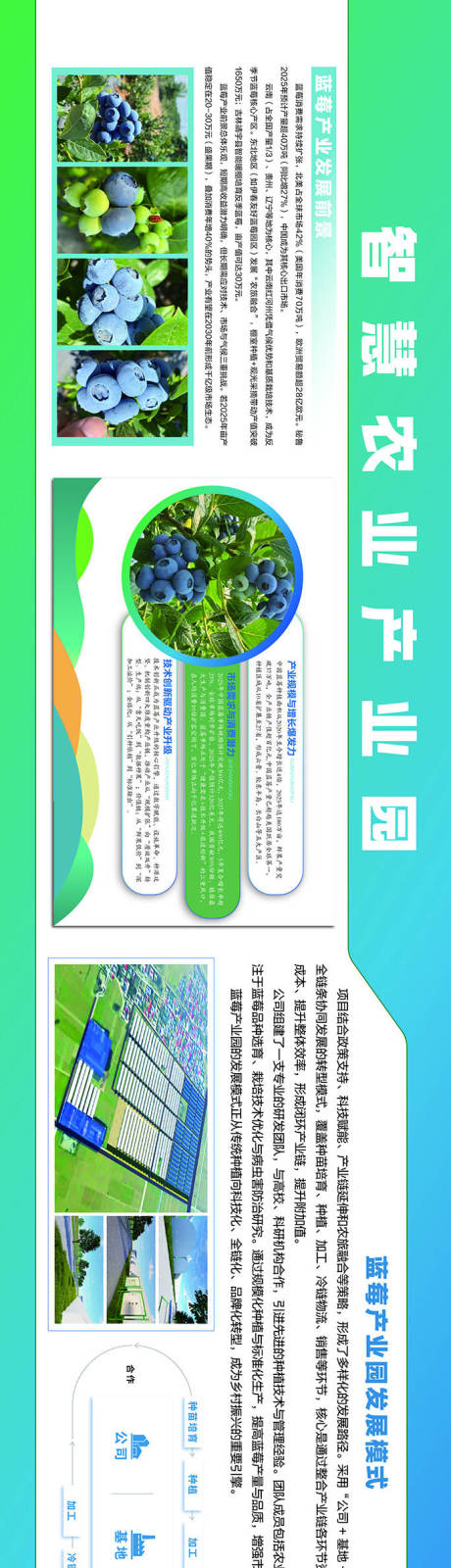源文件下載【享設(shè)計(jì)】搜索編號(hào)：29760031916836850【智慧農(nóng)業(yè)長(zhǎng)圖農(nóng)業(yè)】