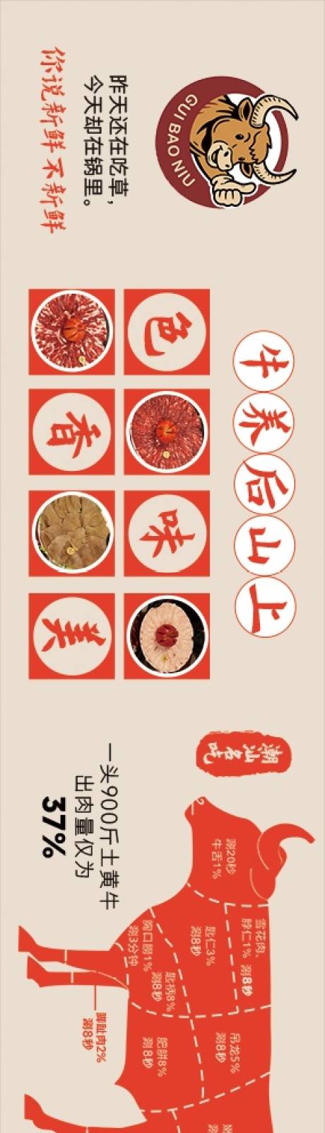 源文件下载【潮汕牛肉火锅装饰店铺灯箱海报物料】编号：77750031971402358