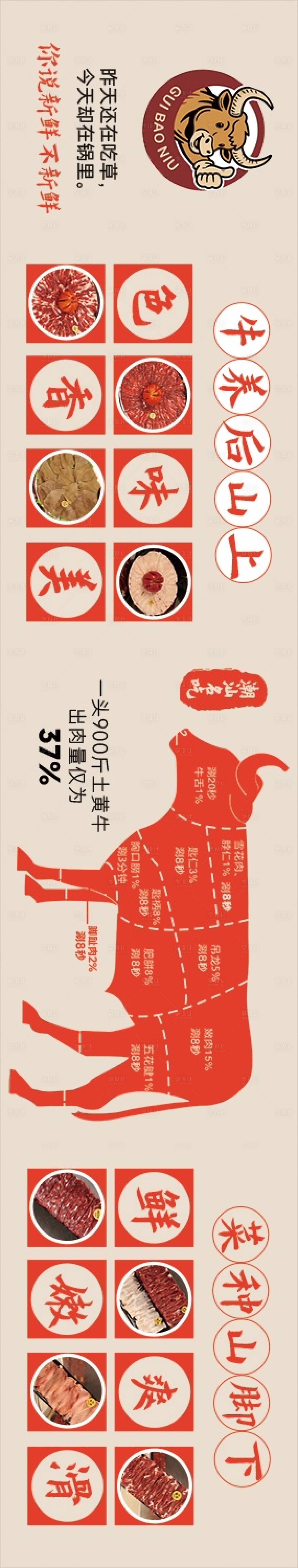 源文件下載【享設計】搜索編號：77750031971402358【潮汕牛肉火鍋裝飾店鋪燈箱海報物料】
