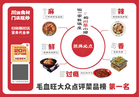 源文件下载【外卖餐垫设计】编号：46990031729488222
