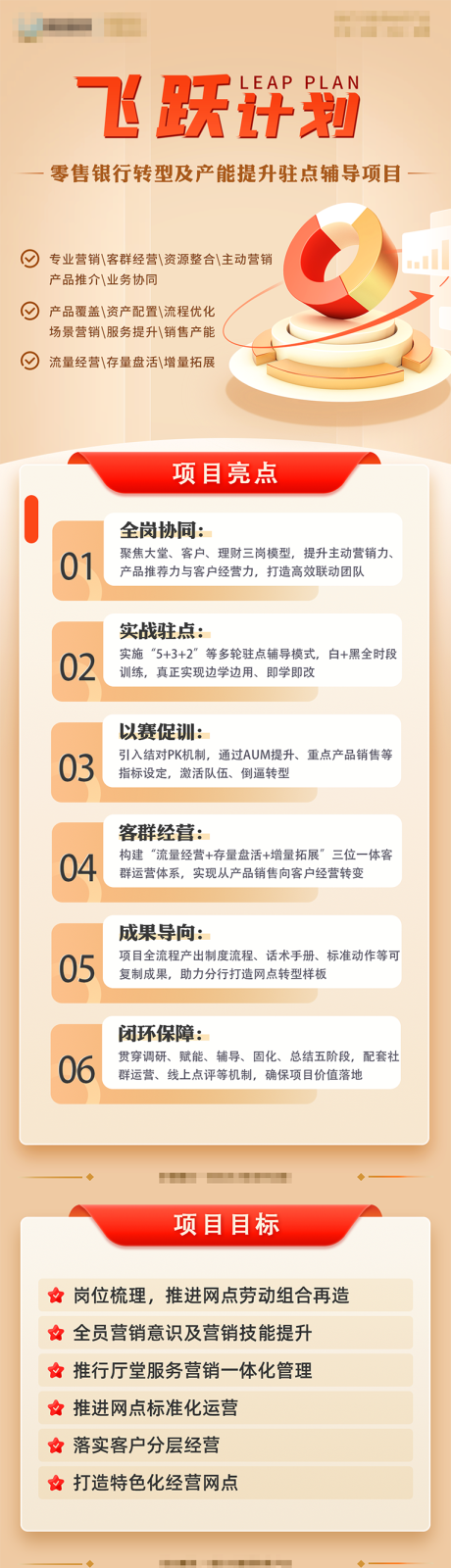 源文件下載【享設計】搜索編號：71600031941294066【金融培訓課程長圖】