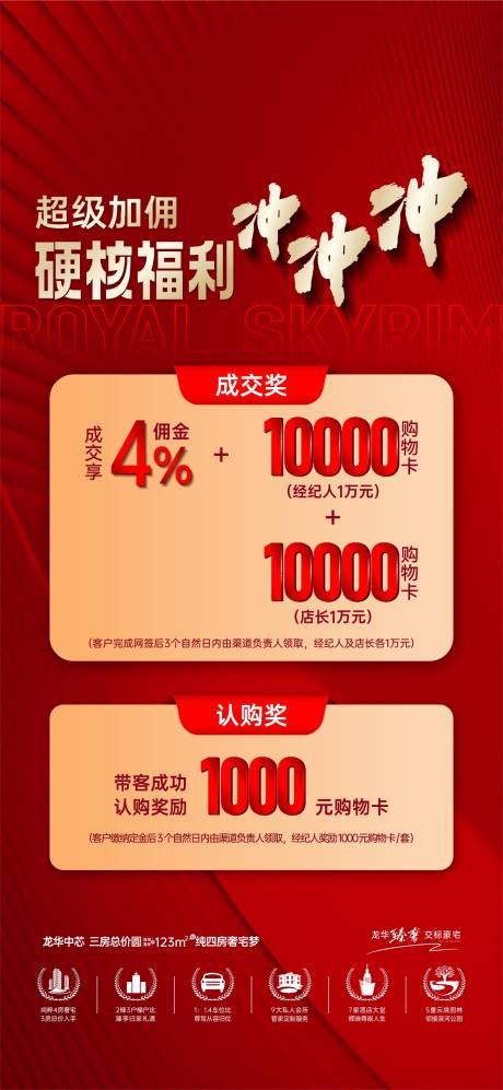 源文件下载【促销数字政策地产海报】编号：92960031724096067
