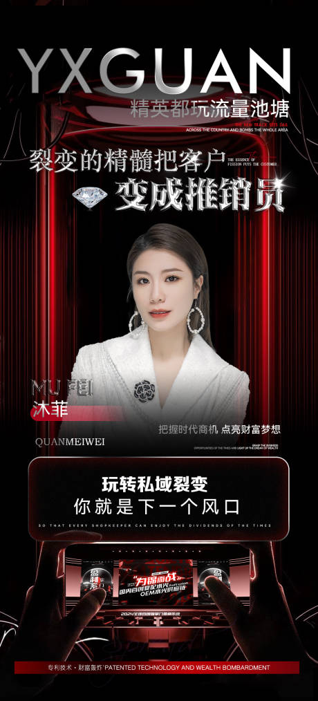 源文件下载【医美人物招商海报】编号：14750031907726060