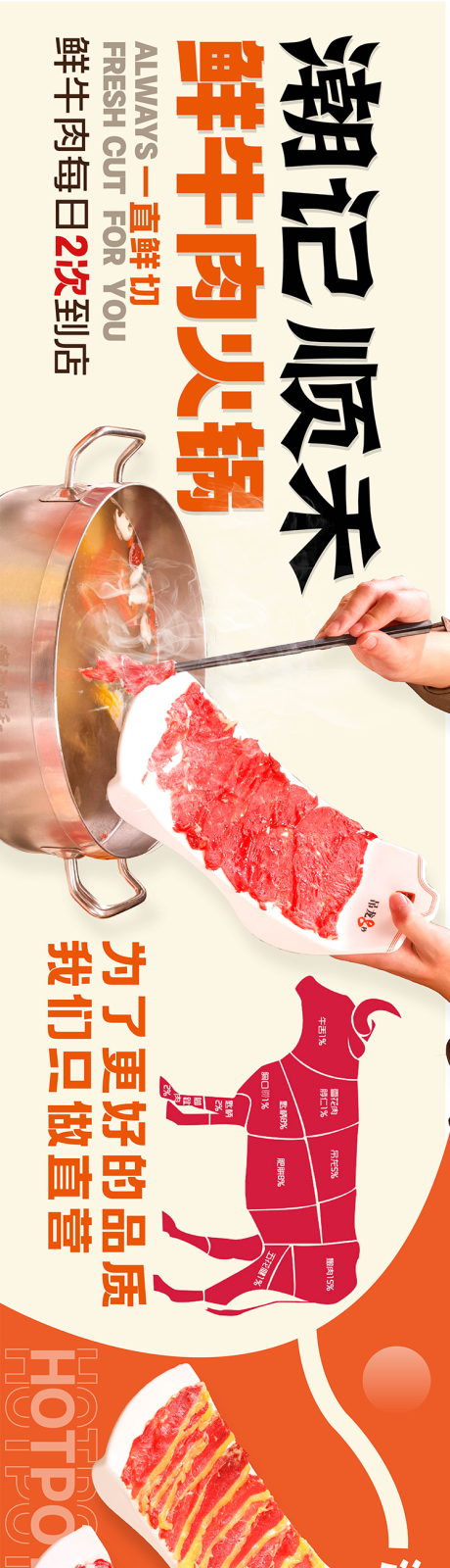 源文件下载【牛肉火锅商户通】编号：75830031685211615