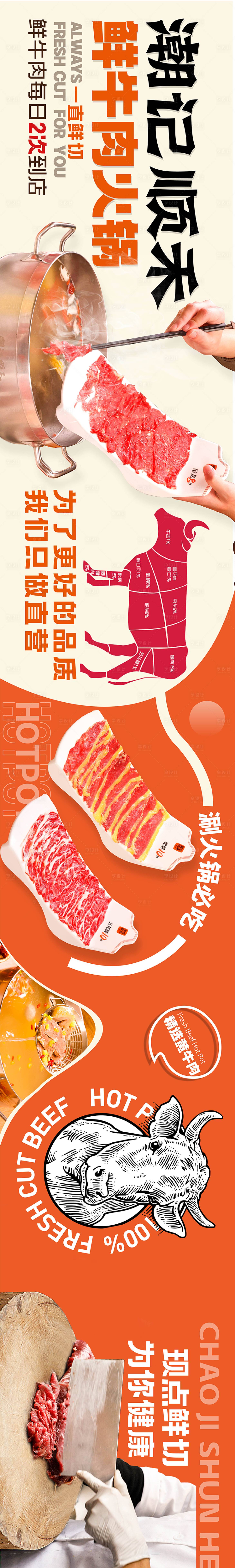 源文件下載【享設(shè)計(jì)】搜索編號(hào)：75830031685211615【牛肉火鍋商戶通】