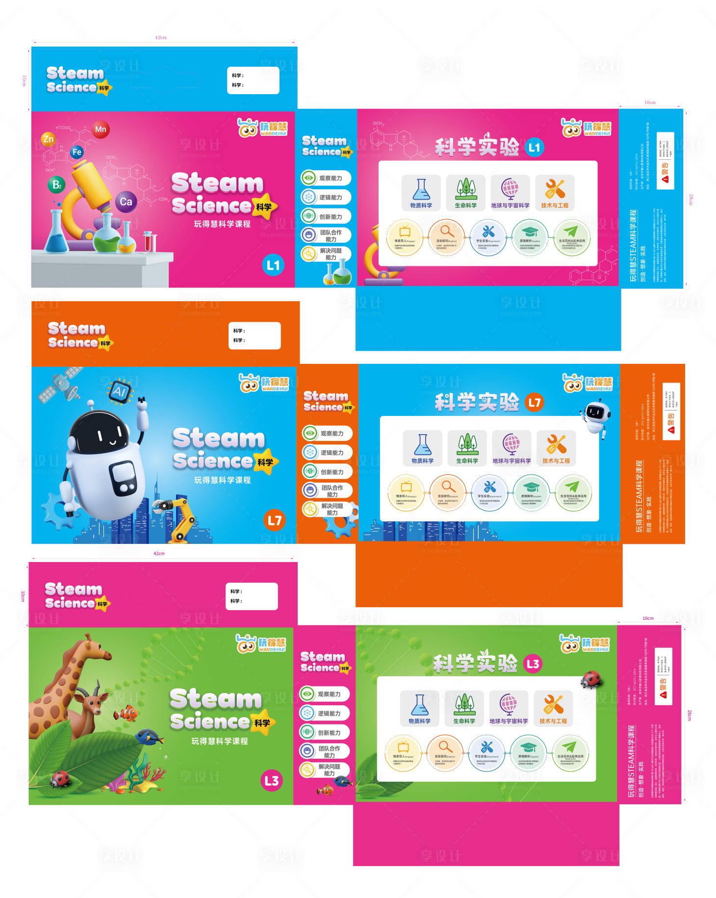 源文件下載【享設計】搜索編號：45770032178721717【科學實驗室包裝盒】