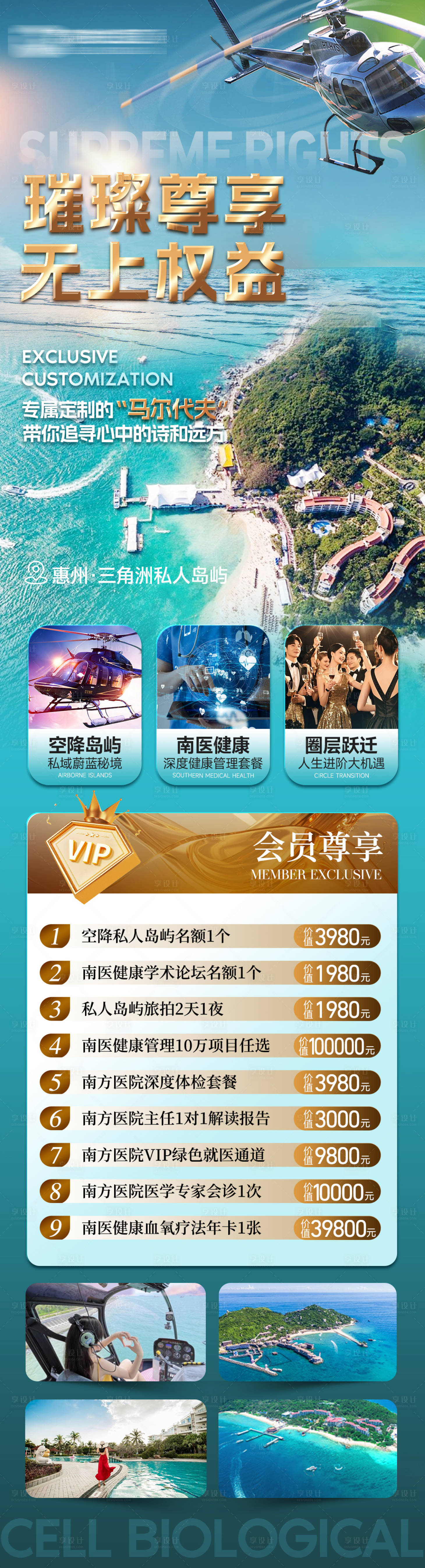 源文件下载【享设计】搜索编号：12690031963086534【海岛旅游卡项流程图长图】