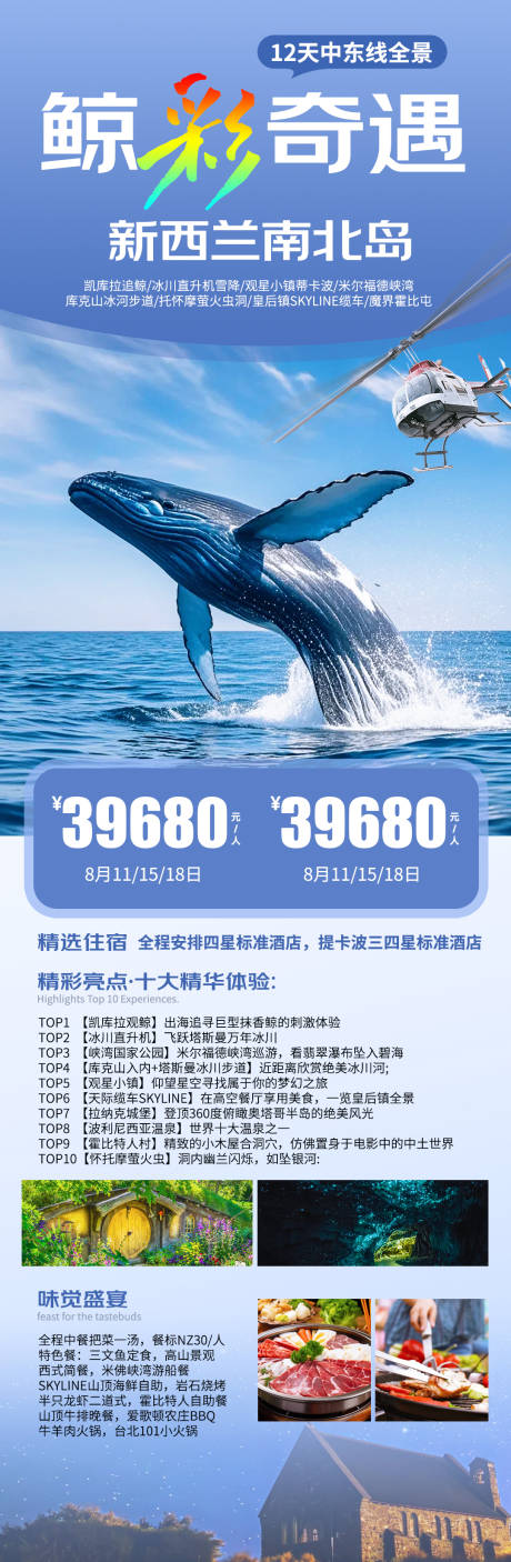源文件下载【鲸彩奇遇新西兰南北岛旅游长图】编号：56930031715068410