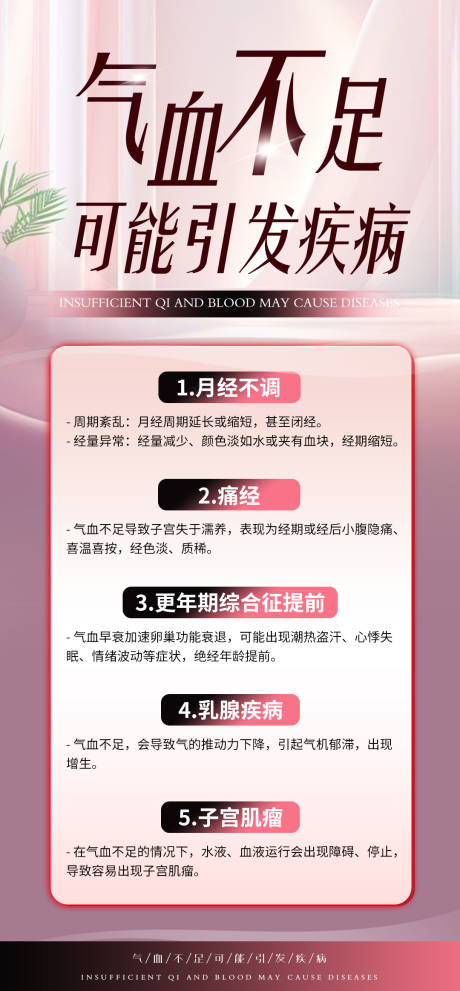 源文件下载【女性健康科普宣传产品海报 】编号：59860031777818082