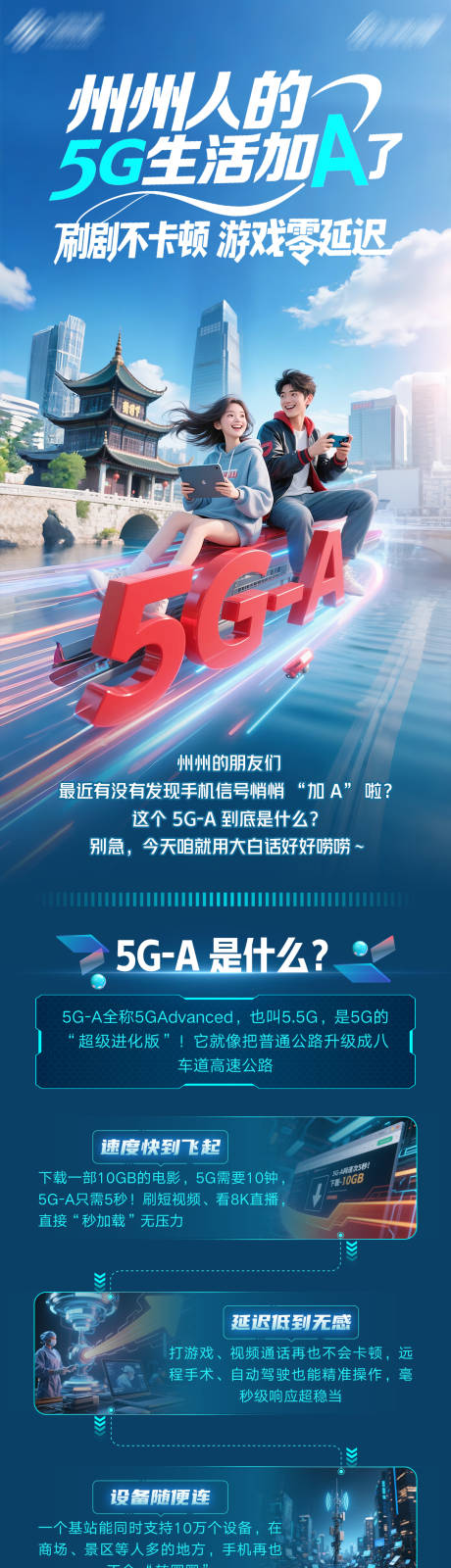 源文件下载【5G-A长图】编号：81710032084502577