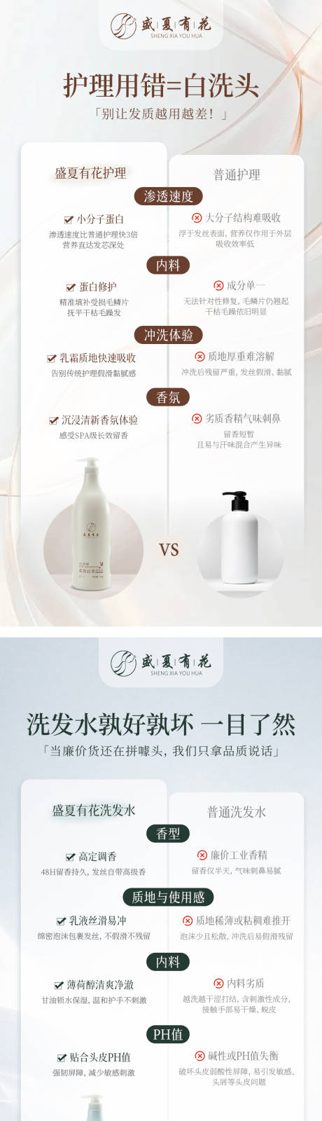 源文件下载【护肤品对比系列海报】编号：62700031906251850