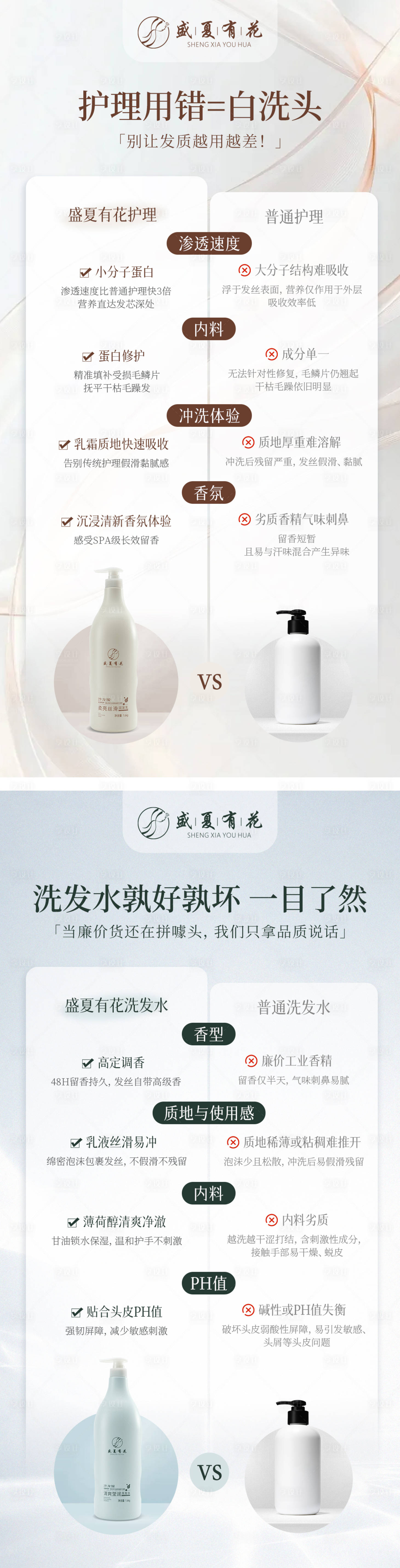 源文件下载【护肤品对比系列海报】编号：62700031906251850