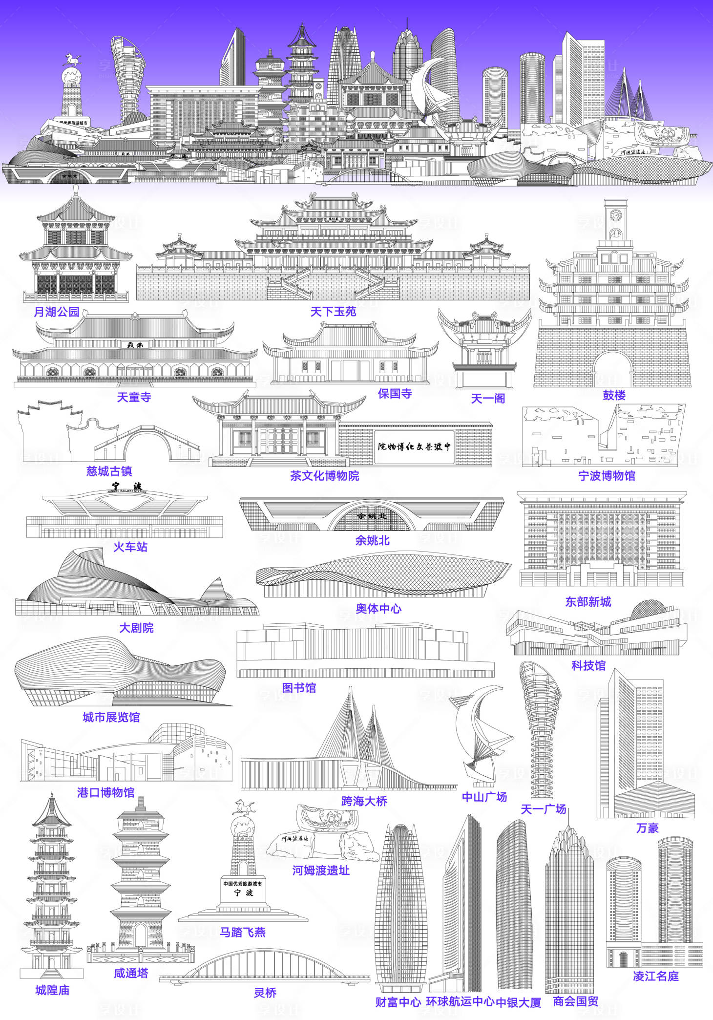源文件下载【享设计】搜索编号：80390031694064432【宁波地标性建筑矢量线稿】