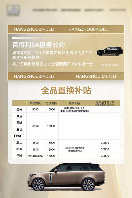 源文件下载【汽车置换补贴政策海报】编号：83190031766385176