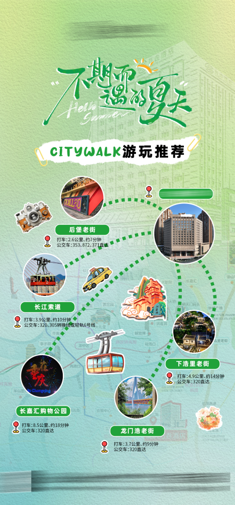 源文件下载【享设计】搜索编号：39710032221572377【citywalk路线海报】