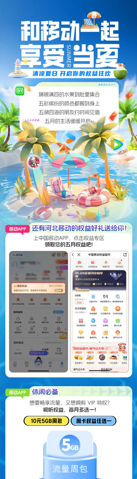 源文件下載【公眾號圖文通訊運營商會員權益系列4】編號：83470031678464361