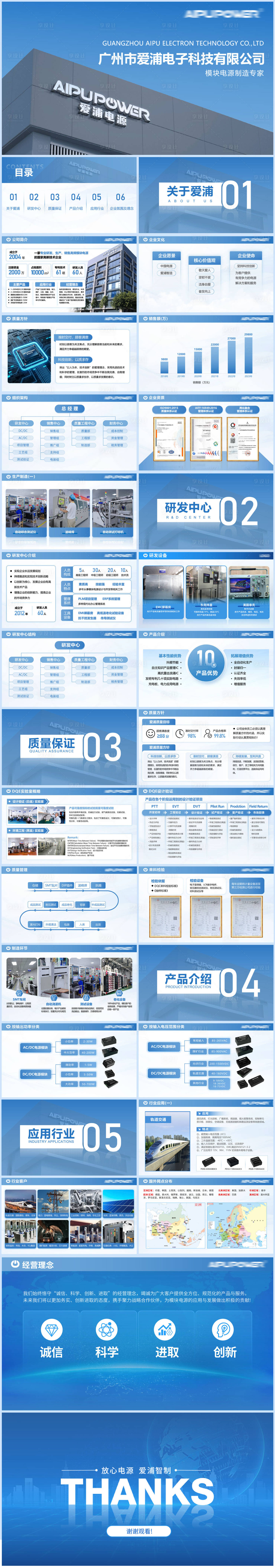 源文件下載【享設(shè)計】搜索編號：89080032085391329【公司簡介PPT】