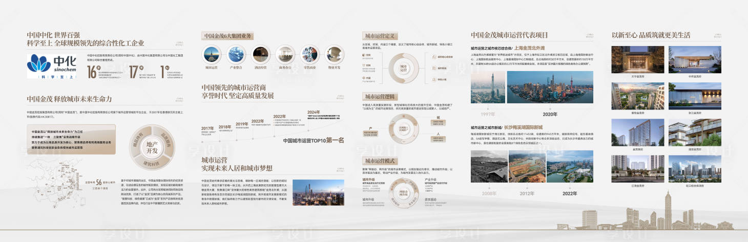 源文件下載【享設計】搜索編號：85480032001442246【地產品牌價值燈箱文化墻工法墻背景板】