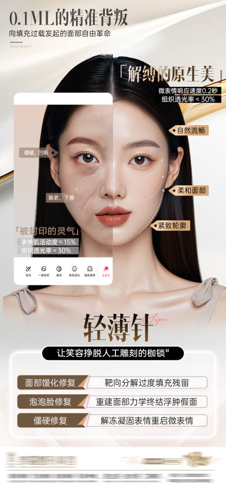 源文件下载【享设计】搜索编号：95520031724604611【医美馒化修复轻薄针】
