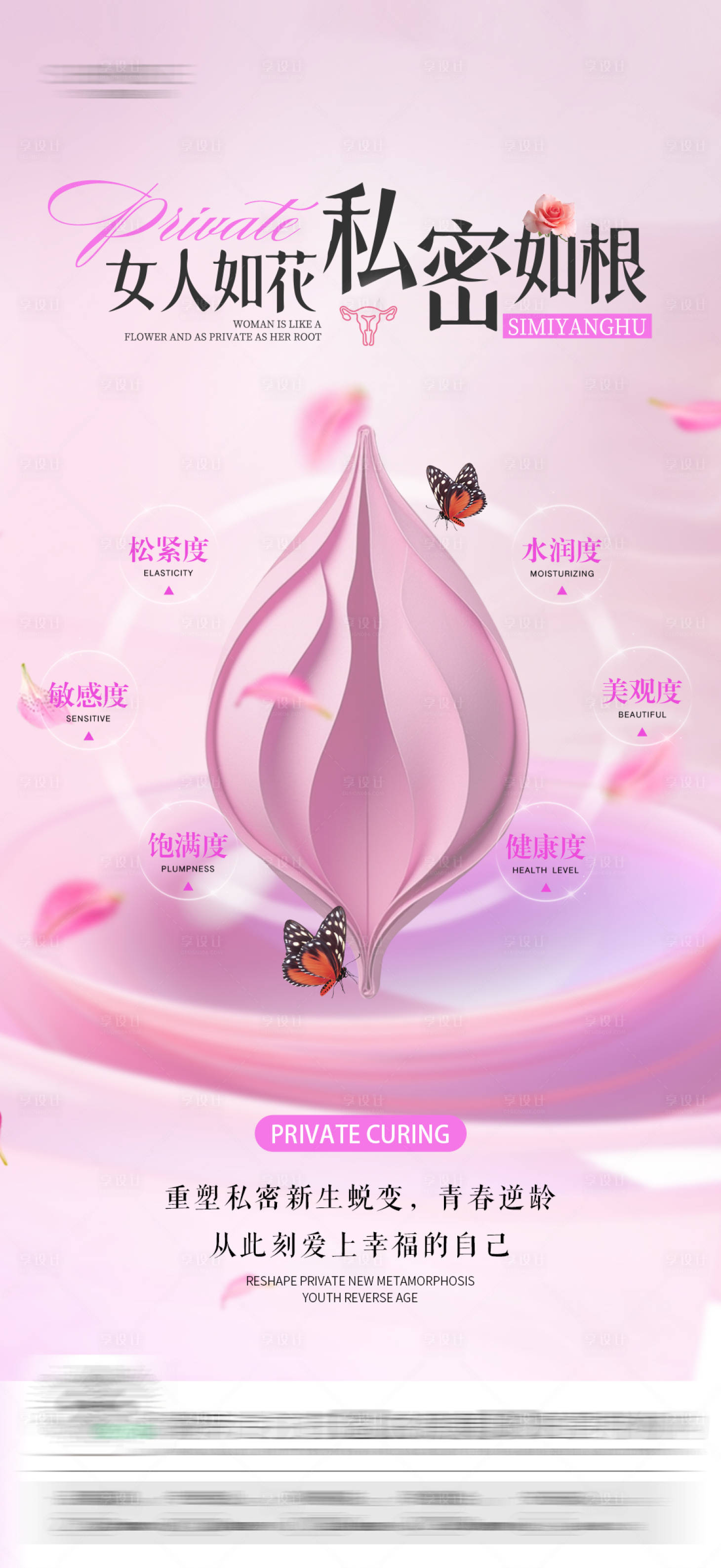 源文件下載【醫(yī)美私密海報(bào)】編號(hào)：83470031808123410