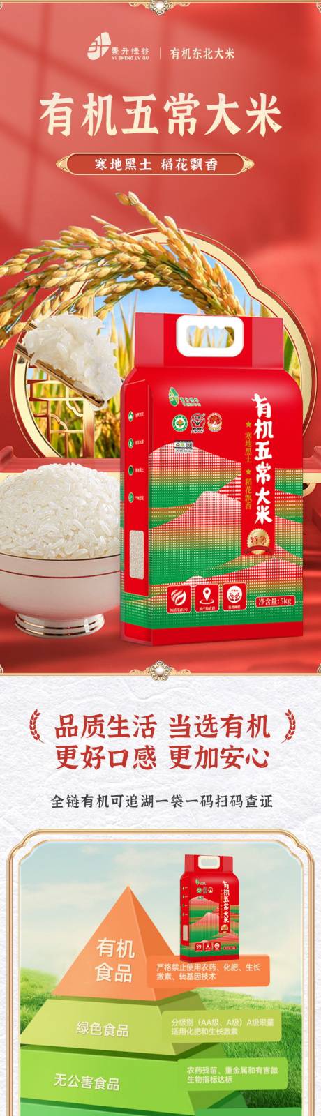 源文件下载【大米详情页设计】编号：99580032037997074