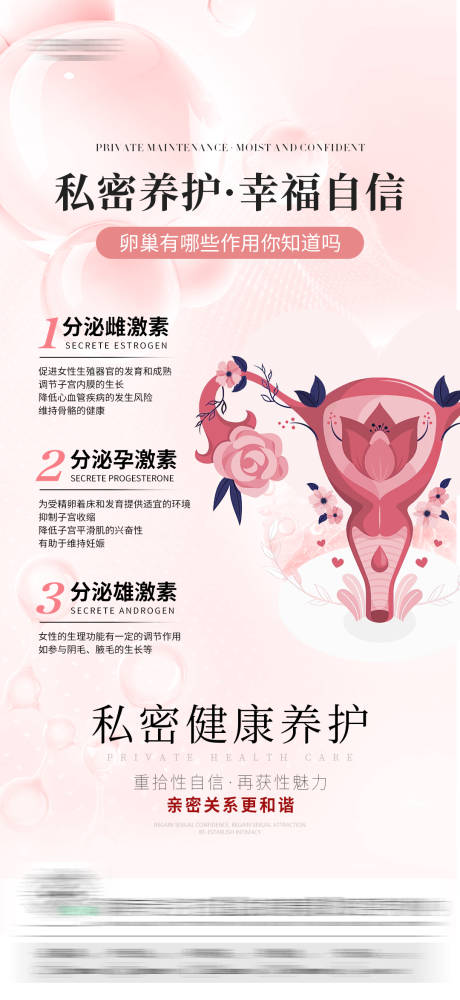 源文件下載【享設計】搜索編號：24470031783171476【私密科普海報】
