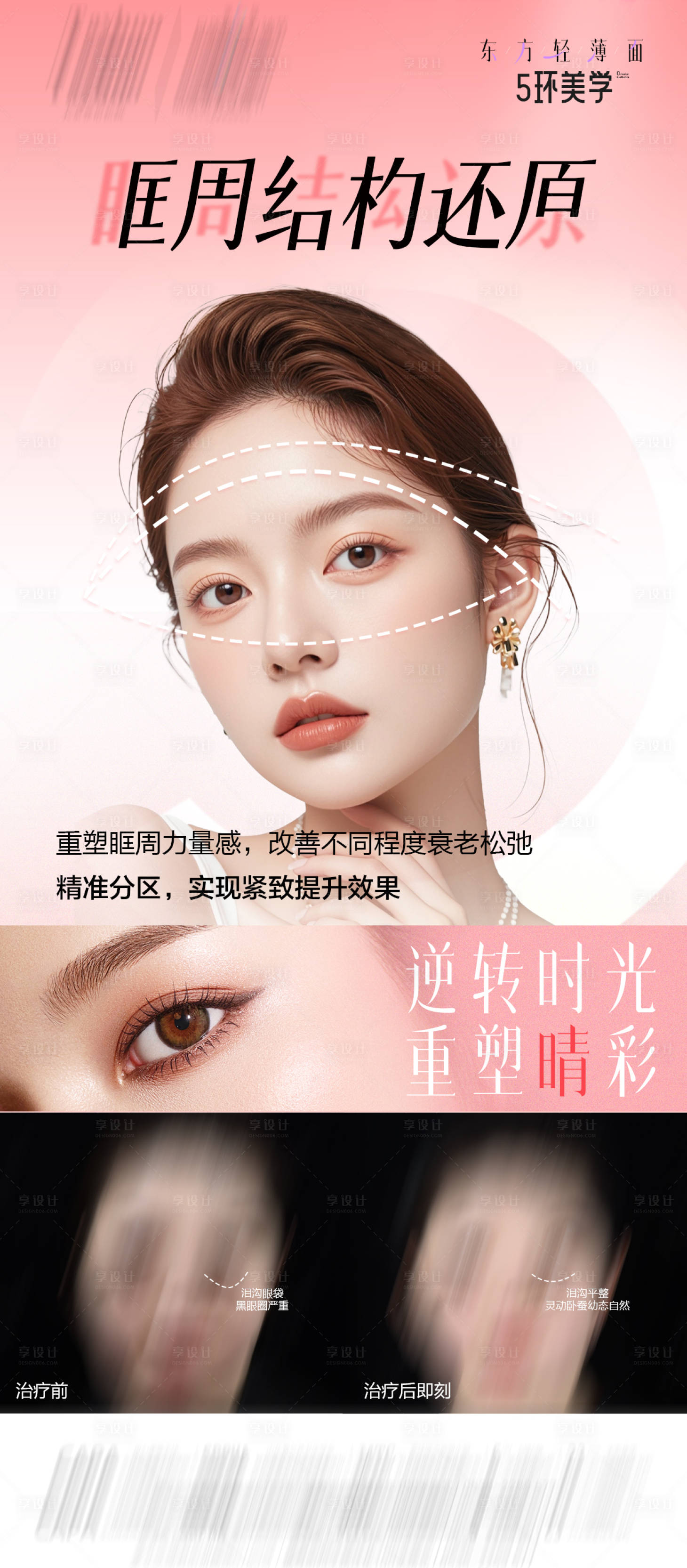 源文件下载【享设计】搜索编号：44800032256102155【眶周结构还原海报】