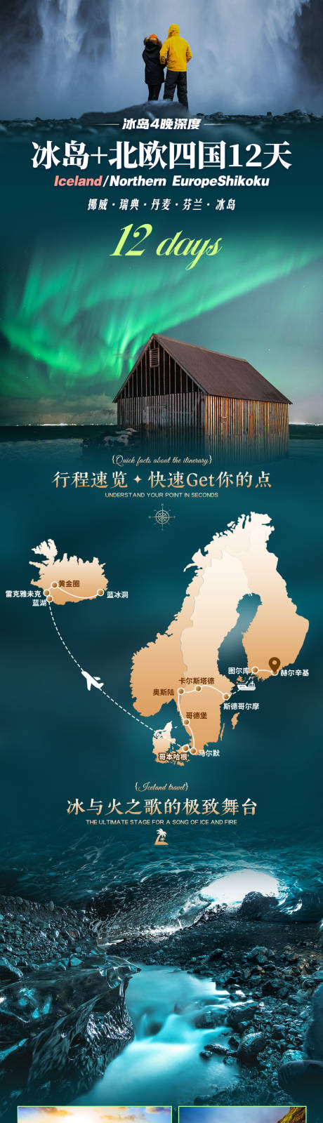 源文件下载【享设计】搜索编号：42990031932282616【冰岛北欧四国12天旅游电商详情页】