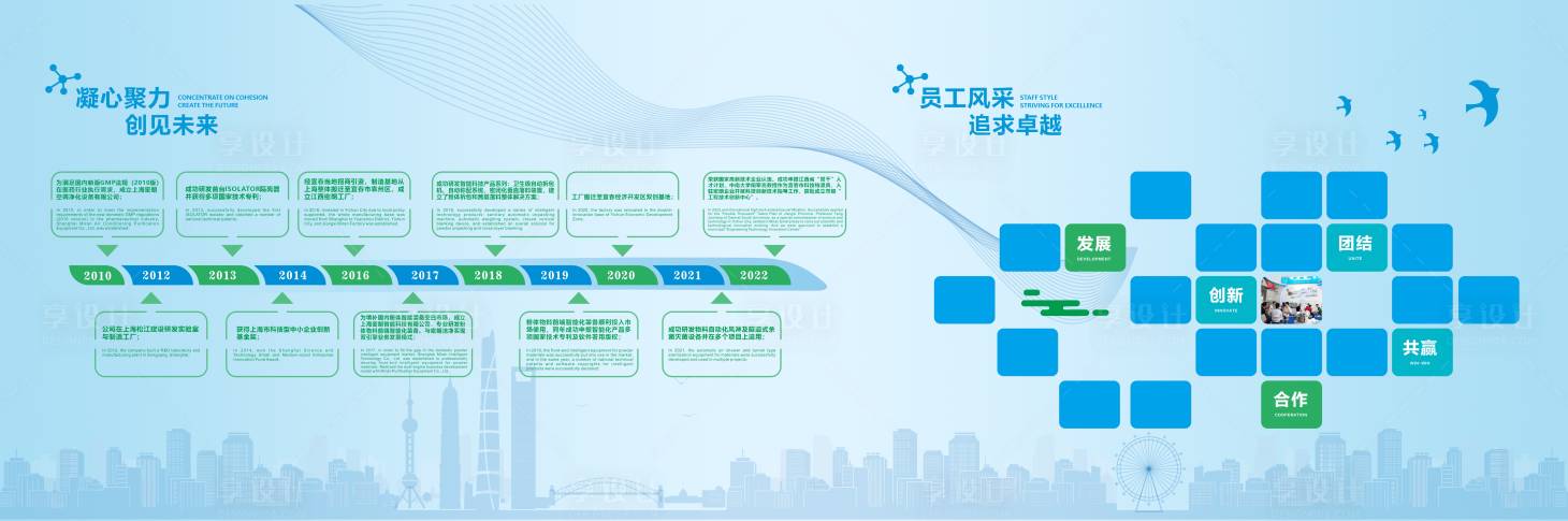 源文件下载【企业发展历程医药文化墙】编号：24950031895332221